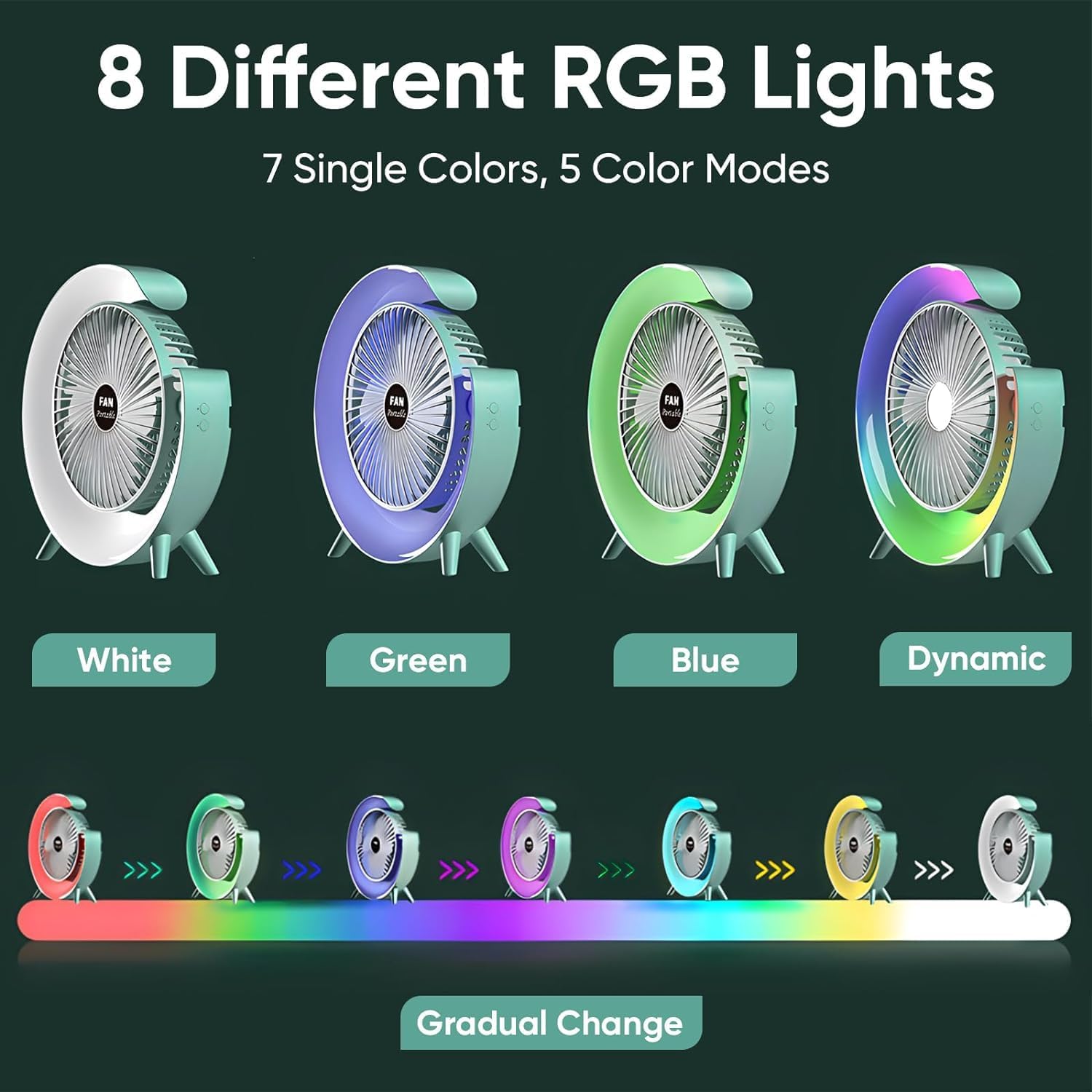 BreezeGlow: 3-Speed Rechargeable RGB Desk Fan with 180° Rotation, USB Charging & 4-Hour Battery Backup for Table, Travel & Office Use