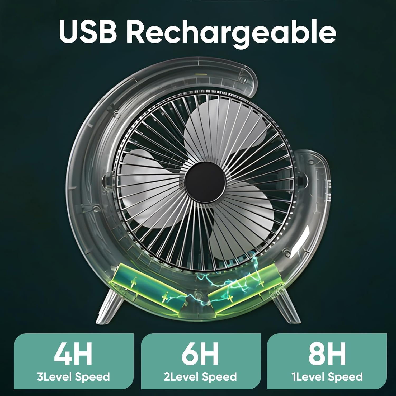 BreezeGlow: 3-Speed Rechargeable RGB Desk Fan with 180° Rotation, USB Charging & 4-Hour Battery Backup for Table, Travel & Office Use